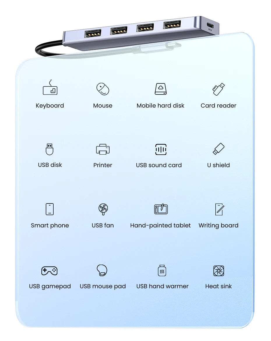 UGREEN USB-C zu 4-Port USB-A 3.0 Hub