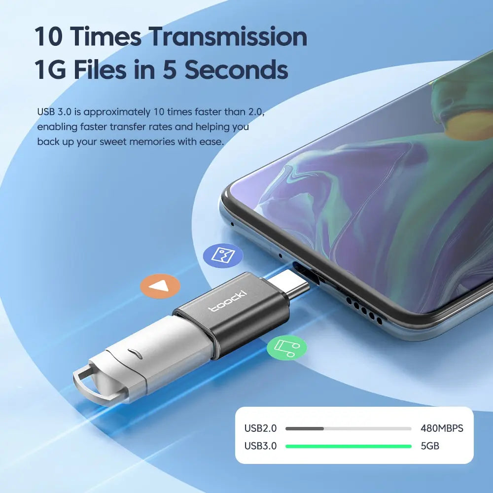 Toocki USB-C auf USB-A Adapter (OTG, USB 3.0)