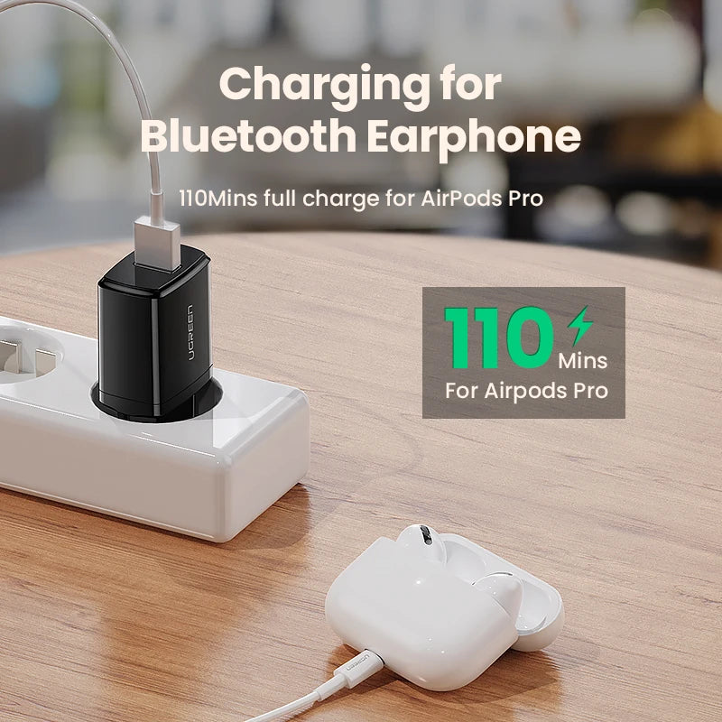 UGREEN USB Ladegerät 5V/2.1A Mini EU Netzteil