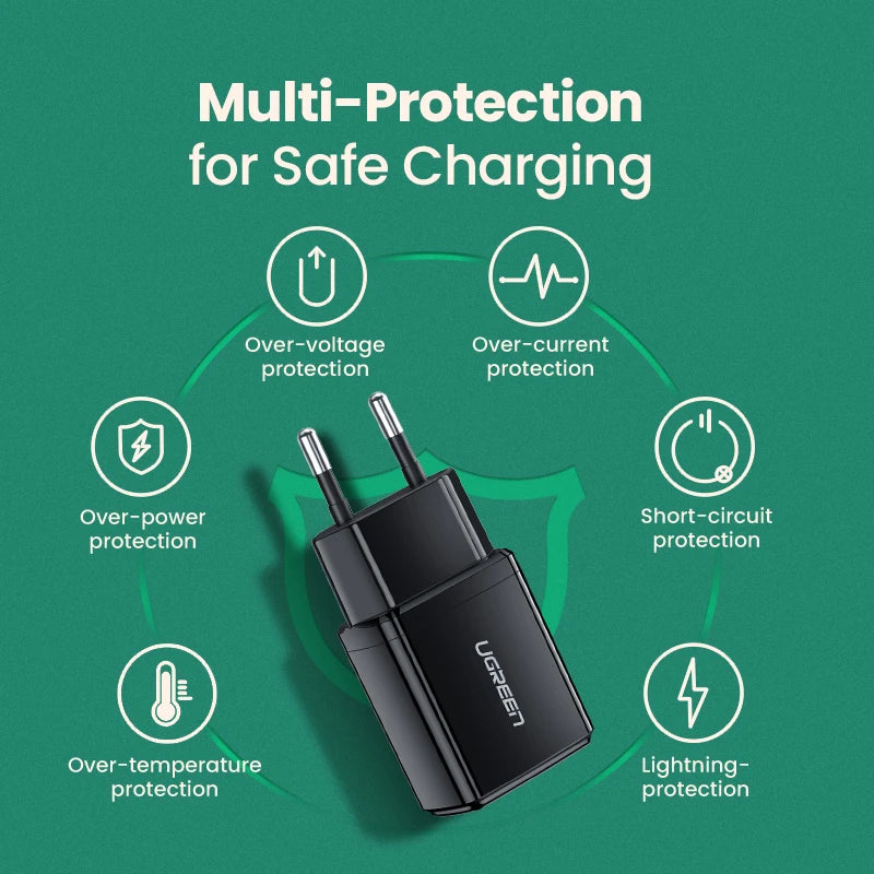 UGREEN USB Ladegerät 5V/2.1A Mini EU Netzteil
