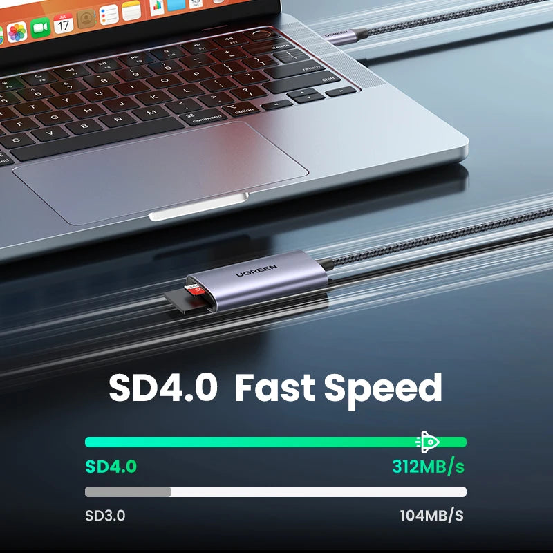 UGREEN USB-C Kartenleser SD4.0 312MB/s