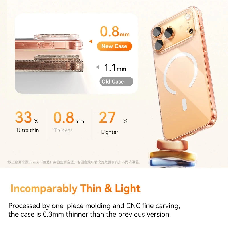 Baseus iPhone 17 Magsafe Schutzhülle Transparent