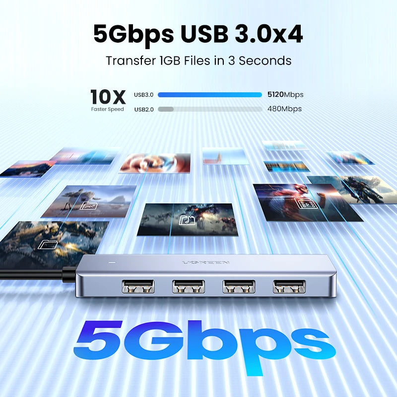 UGREEN USB-C zu 4-Port USB-A 3.0 Hub