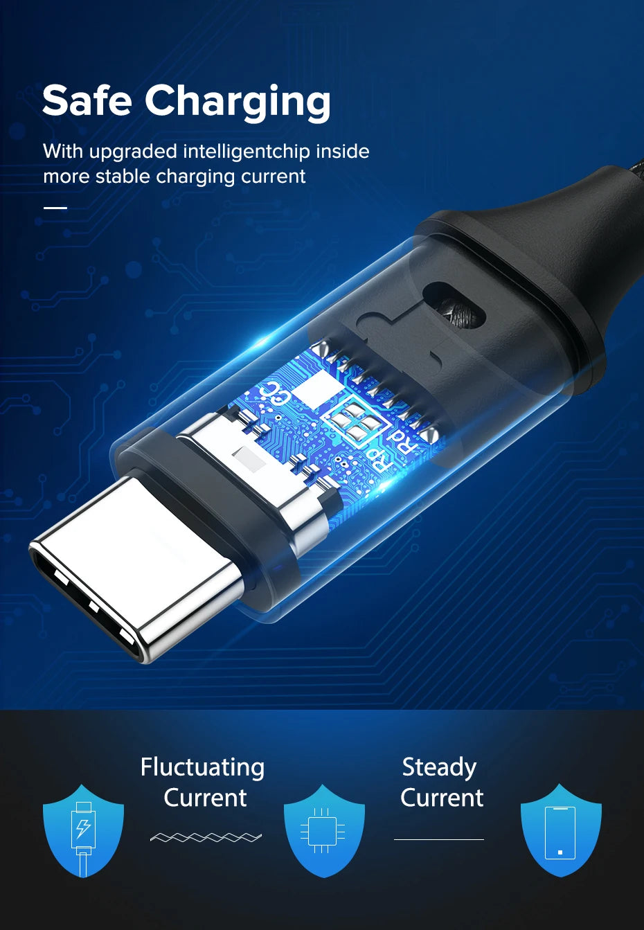 UGREEN USB-C 100W PD Schnellladekabel – Aluminium Stecker, Nylon geflochten