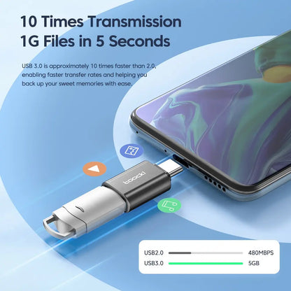 Toocki USB-C auf USB-A Adapter (OTG, USB 3.0)