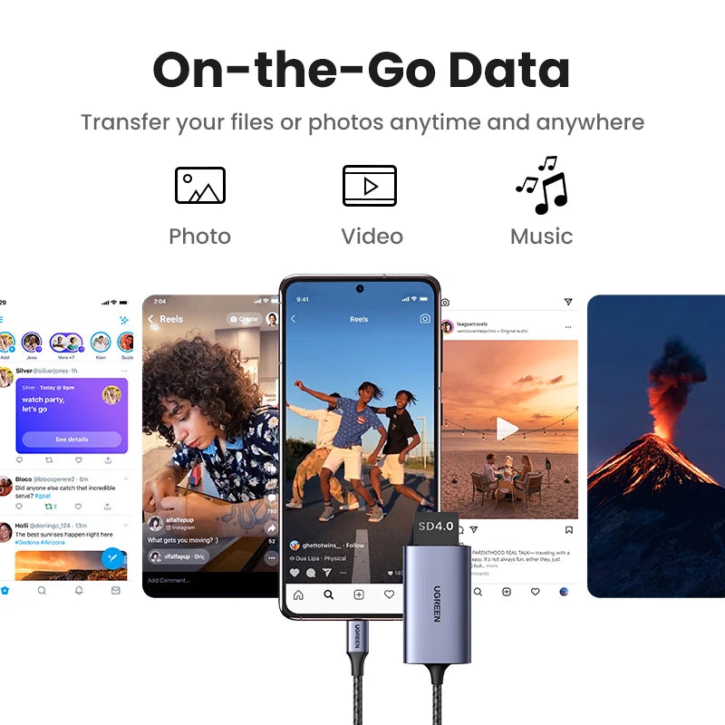 UGREEN USB-C Kartenleser SD4.0 312MB/s